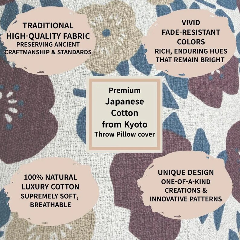Peut inclure: Une housse de coussin avec un motif floral dans des tons violet fonc&eacute;, bleu et beige. Le texte sur l'image indique : Premium Japanese Cotton from Kyoto Throw Pillow cover, Traditional high-quality fabric, Vivid fade-resistant colors, 100% natural luxury cotton, et Unique design.