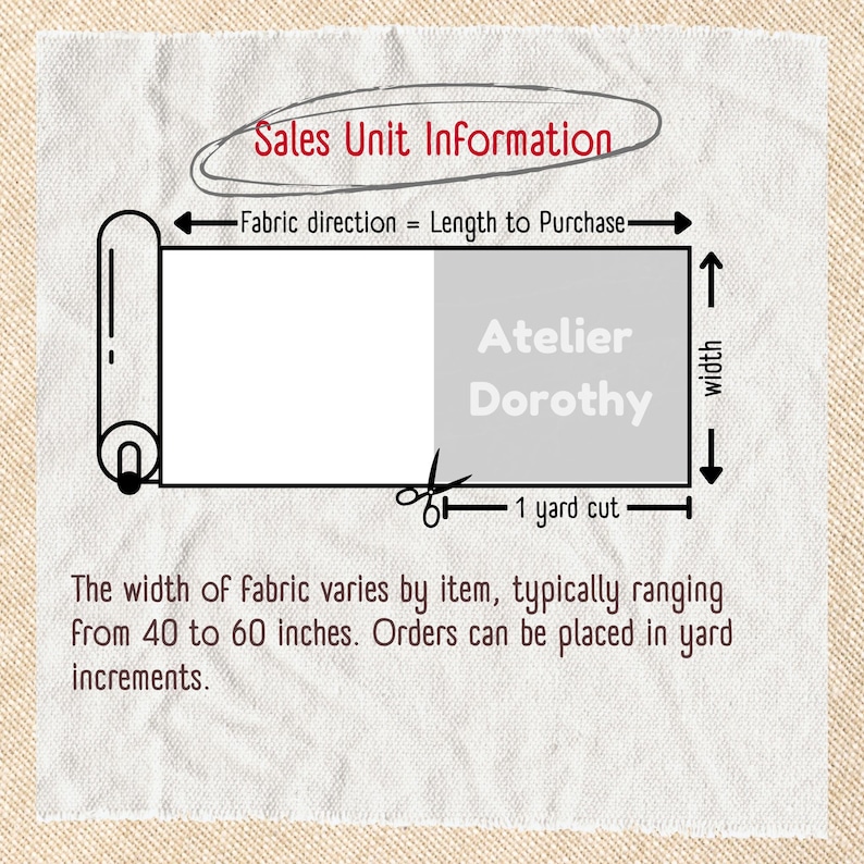 May include: An informational graphic titled Sales Unit Information showing a fabric roll with a 1 yard cut. Text indicates fabric direction, width, and that width varies from 40 to 60 inches. The brand name Atelier Dorothy is visible.