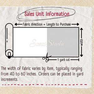 May include: Diagram illustrating fabric sales units. The image shows a fabric roll, a cut section, and measurements. The width of the fabric ranges from 40 to 60 inches. Orders are placed in yard increments. Text includes "Sales Unit Information" and "Sozai Studio."