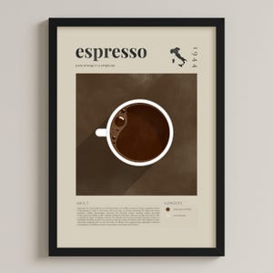 Espresso Coffee Wall Art – Minimalist Printable Art for Coffee Lovers | Modern Cafe Decor | Kitchen Coffee Poster Download
