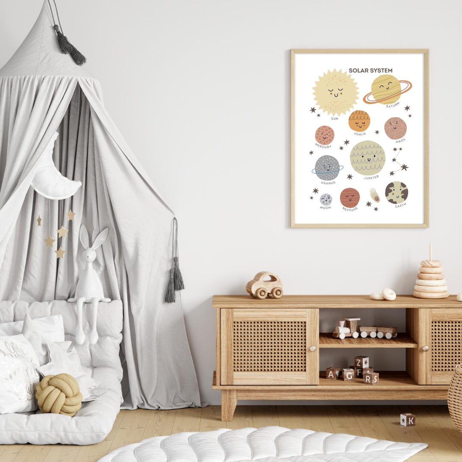 Solar System Print: Educational Planets Poster, Kids Room Decor ...