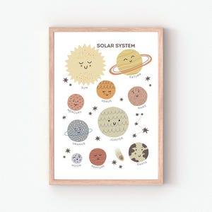 Poster del Sistema Solare, Poster Educativo, Decorazioni per Aule, Poster Montessori, Poster dei Pianeti, Download Digitale, Decorazioni per la Cameretta dei Bambini