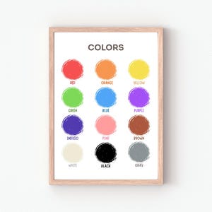Poster a colori, poster educativo, decorazioni per aule, poster Montessori, colori dell'arcobaleno, download digitale, decorazioni per la cameretta dei bambini