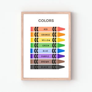 Poster a colori, poster educativo, decorazioni per aule, poster Montessori, colori dell'arcobaleno, download digitale, decorazioni per la cameretta dei bambini