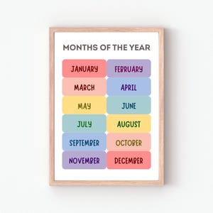 Poster dei mesi dell'anno, poster educativo, decorazioni per l'aula, poster Montessori, download digitale, decorazioni per la cameretta dei bambini
