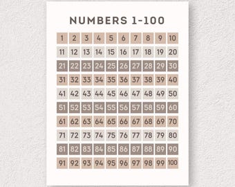 May include: A beige and brown number chart, displaying numbers 1-100 in a grid format. The title "NUMBERS 1-100" is at the top. Each number is in a square, with alternating shades of brown and beige.