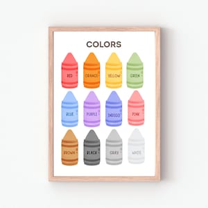 Poster a colori, poster educativo, decorazioni per aule, poster Montessori, colori dell'arcobaleno, download digitale, decorazioni per la cameretta dei bambini