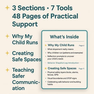 May include: A teal and white graphic with the text "What's Inside" and a list of topics and page numbers. The topics include "Why My Child Runs", "Creating Safe Spaces", and "Teaching Safer Communication".