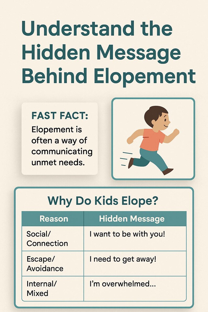Parent's Guide to Preventing Child Elopement – Strategies & Printable Tools image 4