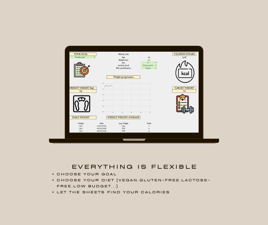 Calorie & Weight Tracker | Meal Planner | Fitness Journal | Digital ...