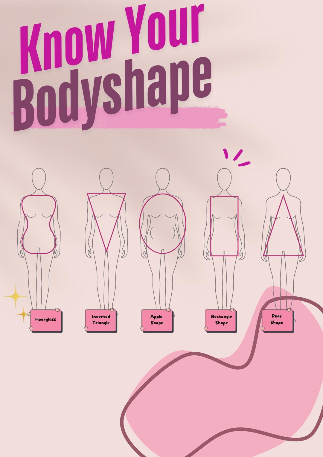 Know Your Bodyshape, Know Your Outfit! - Etsy