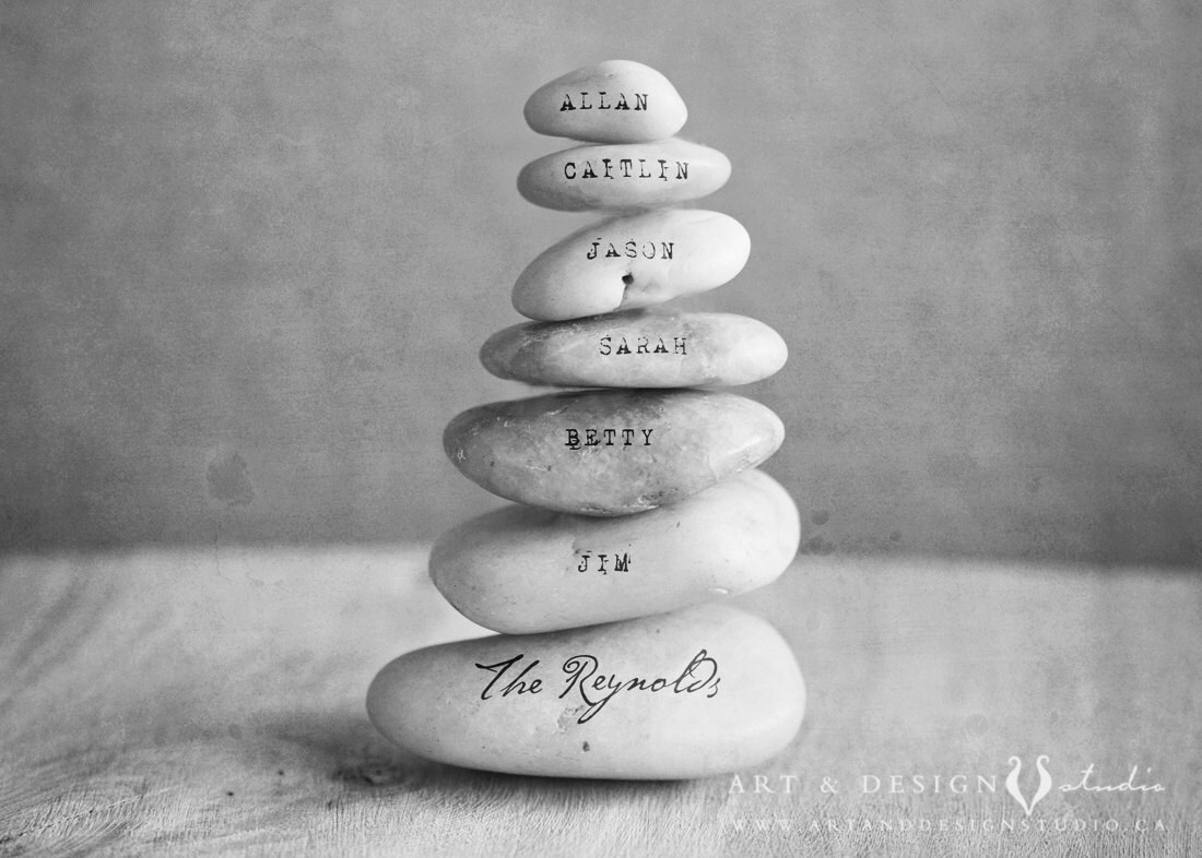 Custom Family Name Artwork Personalized Last Name Art Family Etsy