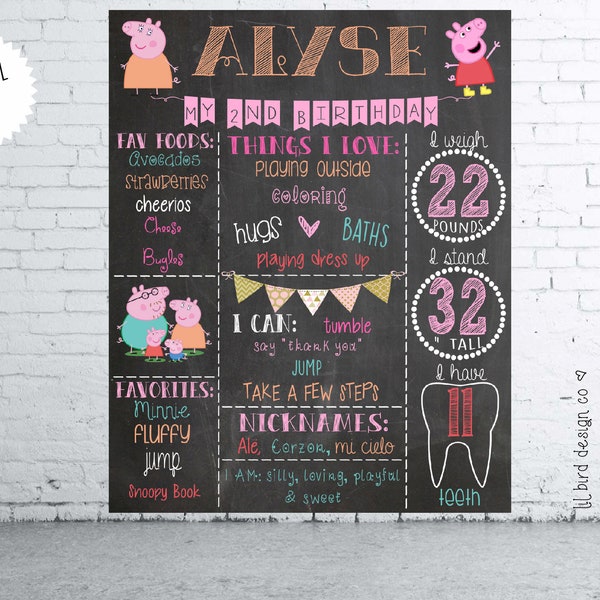 Peppa Pig Party | Chalkboard Poster | First Birthday Party | Milestone Birthday | Peppa Pig | Peppa Pig Chalkboard Poster
