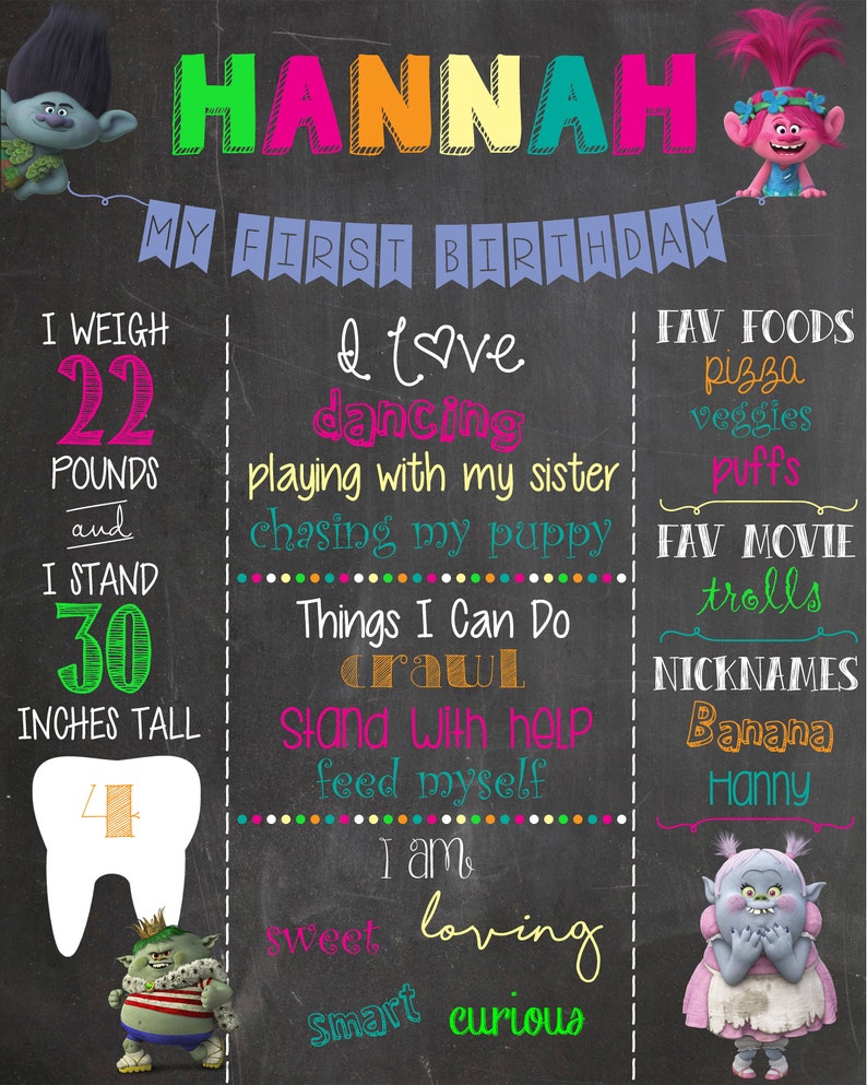 Trolls Girl Birthday Birthday Poster Trolls Birthday Chalkboard Poster Princess Poppy Boy Birthday Milestone Birthday