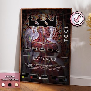 Tool Poster | Lateralus Poster | Album Poster Prints | Wall Decor Posters | Album Cover Gift | Metal Music Poster