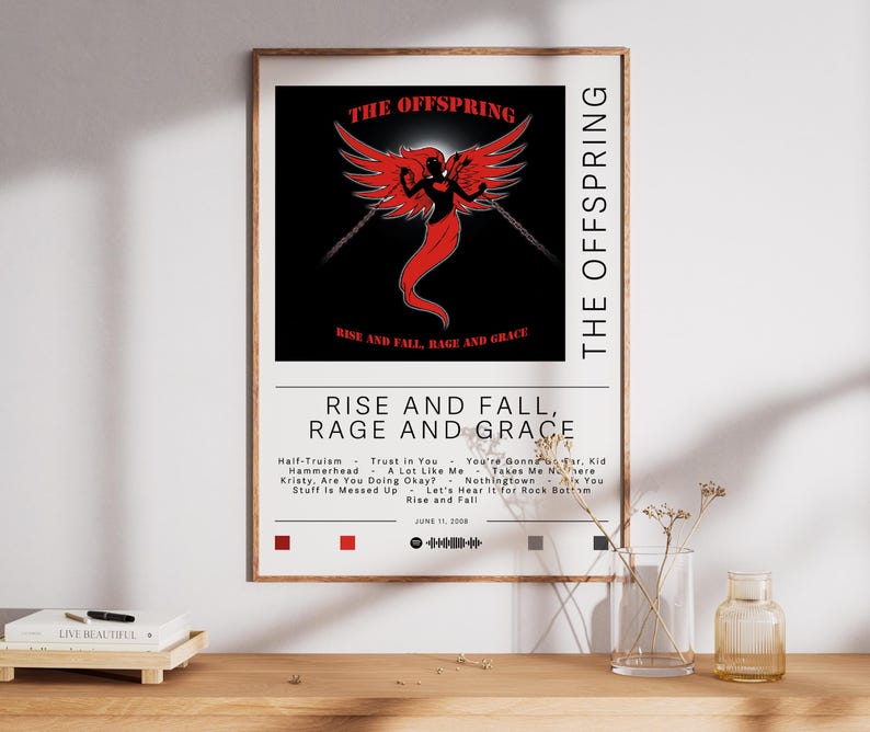 The Offspring Poster | Rise and Fall, Rage and Grace Poster | Album ...
