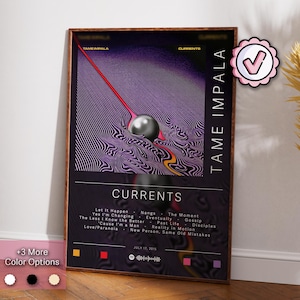 Tame Impala Poster | Currents Poster | Album Poster Prints | Wall Decor Posters | Album Cover Gift | Rock Music Poster