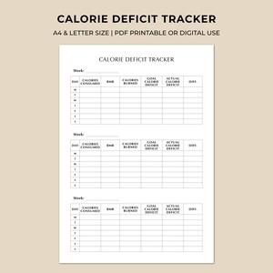 May include: A white Calorie Deficit Tracker document with black text and grid lines. The page features three sections for weekly tracking, including columns for day, calories consumed, BMR, calories burned, goal calorie deficit, and actual calorie deficit.