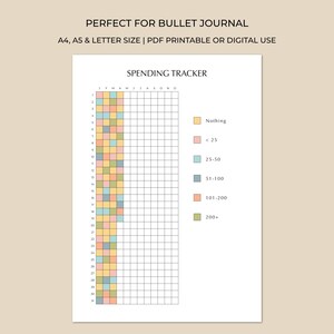 May include: A white spending tracker chart with the text "PERFECT FOR BULLET JOURNAL" and "SPENDING TRACKER". The chart has a grid with colored blocks representing spending amounts. The color key includes "Nothing", "<25", "25-50", "51-100", "101-200", and "200+".