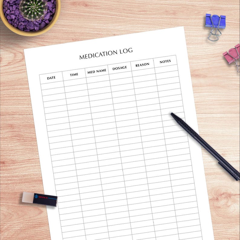 Medication Log Printable, Detailed Meds Record, Pill Tracker, Health ...
