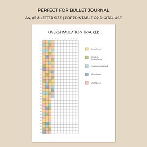 May include: A printable overstimulation tracker for a bullet journal. The chart includes a grid with the days of the month and columns for each month. The tracker uses color-coded blocks to represent different emotional states: regulated, slightly stimulated, overstimulated, shutdown, and meltdown.