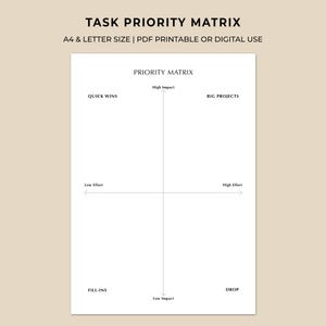 May include: A white printable task priority matrix with the text "TASK PRIORITY MATRIX" at the top. The matrix is divided into four quadrants labeled "Quick Wins," "Big Projects," "Fill-Ins," and "Drop."