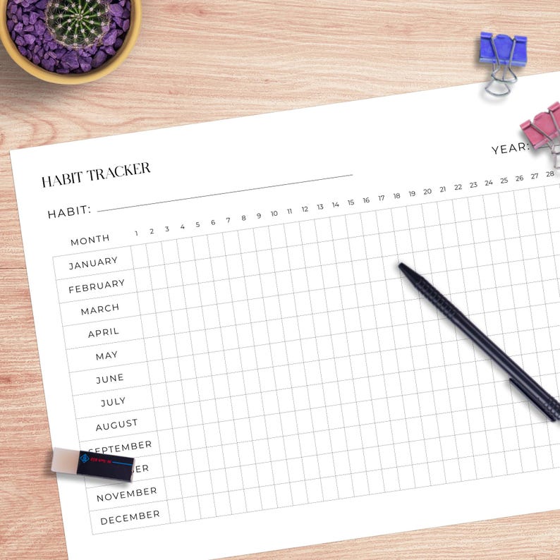 Yearly Habit Tracker Printable | Monthly Habits Grid | Annual Habit ...
