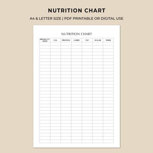 Nutrition Chart Printable | Food and Macro Tracking Sheet for Calories, Protein, Carbs & Fat