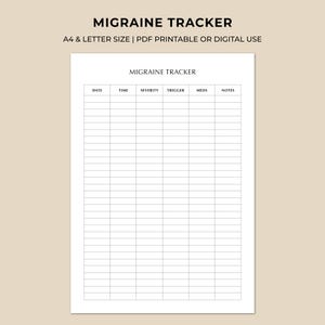 May include: A white printable migraine tracker with black text. The top of the page reads "MIGRAINE TRACKER" and "A4 & LETTER SIZE | PDF PRINTABLE OR DIGITAL USE". The tracker includes columns for date, time, severity, trigger, meds, and notes.