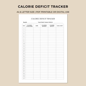 May include: A white Calorie Deficit Tracker printable sheet with black text and grid lines. The document includes fields for Month, Goal Daily Calorie Deficit, and a table with columns for Day, Calories Consumed, BMR, Calories Burned, Calorie Deficit, and Goal Met.