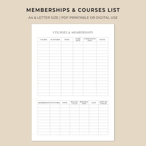 May include: A white printable PDF document titled "MEMBERSHIPS & COURSES LIST". The document includes tables for courses and memberships, with columns for course details, platform, topic, dates, and notes. It is A4 and Letter size.