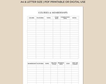 Courses and Memberships Tracker Printable, Online Learning & Subscriptions Log | Study Planner