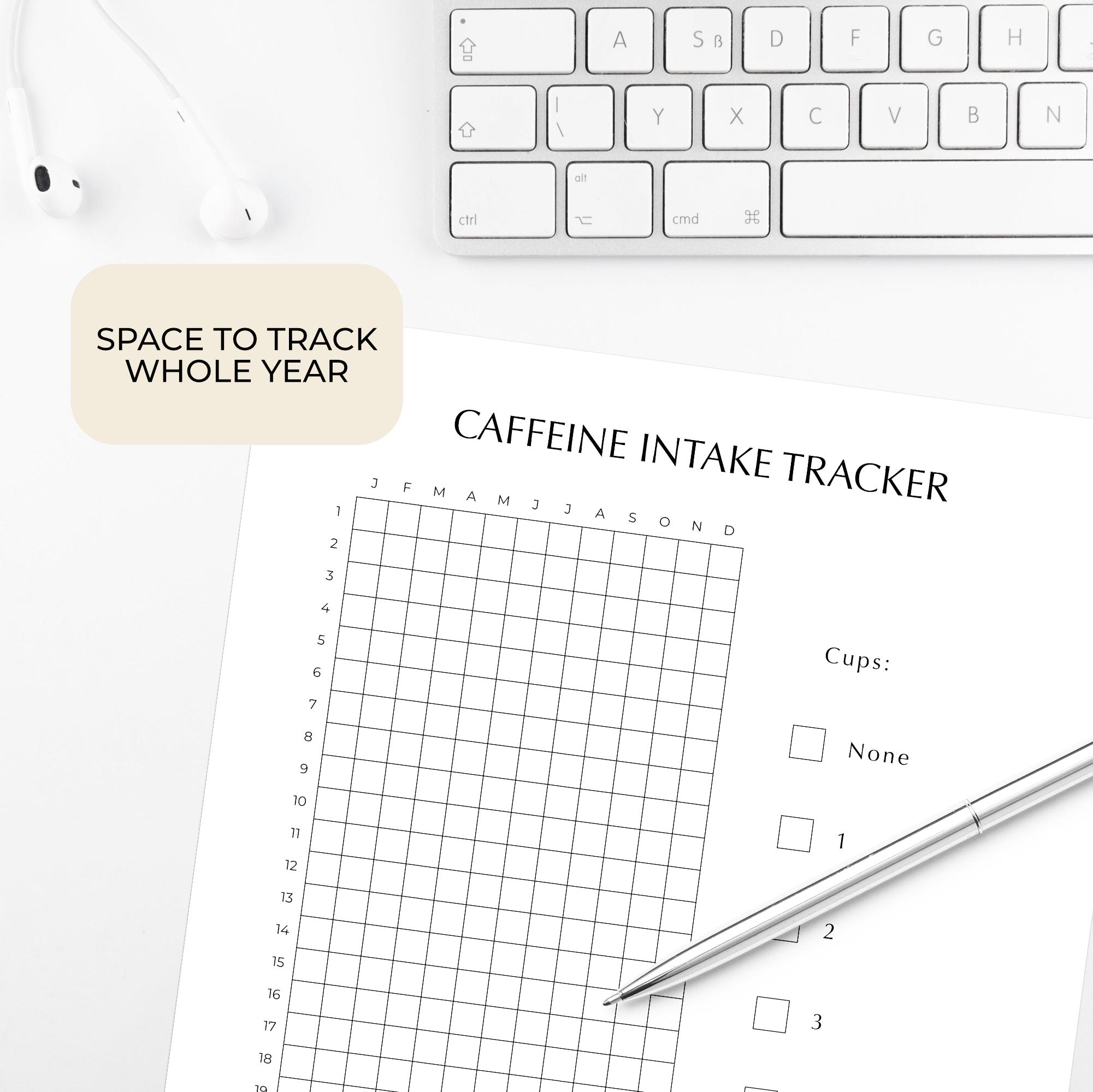 Printable Caffeine Questionnaire.pdf Caffeine Intake Tracker Printable | Color Coded Coffee Habit Tracker ...