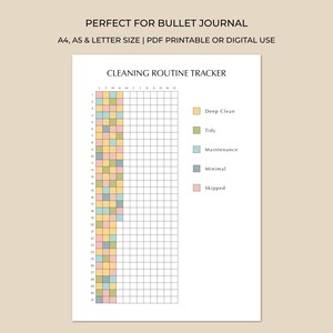 Op de afbeelding: Een afdrukbare schoonmaakroutinetracker met een raster voor het bijhouden van dagelijkse taken. De tracker bevat kleurgecodeerde secties voor diepe reiniging, opruimen, onderhoud, minimale taken en overgeslagen taken. De tekst bovenaan luidt "PERFECT FOR BULLET JOURNAL".