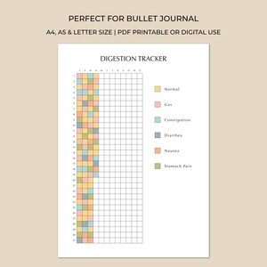 Peut inclure: Un suivi de digestion imprimable avec une grille pour suivre les symptômes. Le tableau comprend une légende pour normal, gaz, constipation, diarrhée, nausée et douleurs d'estomac. Le texte en haut indique "PERFECT FOR BULLET JOURNAL" et "A4, A5 & LETTER SIZE | PDF PRINTABLE OR DIGITAL USE."