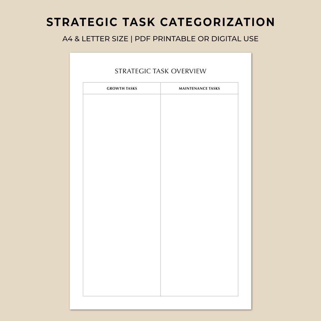 Strategic Task Categorization Printable | Growth Vs Maintenance Tasks ...