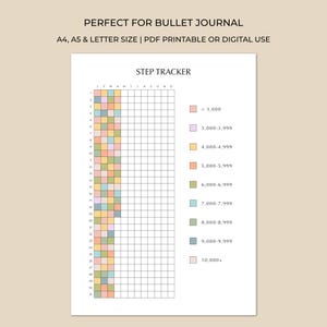 May include: A printable step tracker for a bullet journal. The design includes a grid for tracking steps throughout the month, with color-coded ranges from under 3,000 to over 10,000 steps. The text at the top reads "PERFECT FOR BULLET JOURNAL".