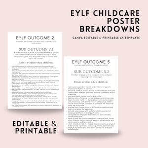 Early Years Learning Framework Planning Cycle | EYLF Outcome Posters &W | Editable Template |  Printable PDF | Preschool Printable