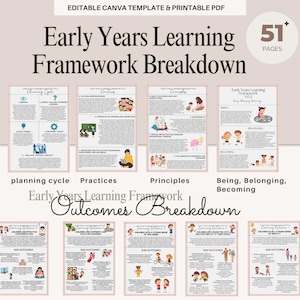 May include: A printable PDF template titled "Early Years Learning Framework Breakdown" with the text "Editable Canva Template & Printable PDF." The document includes sections on planning, practices, principles, and outcomes, with illustrations and text. The document is 51+ pages.