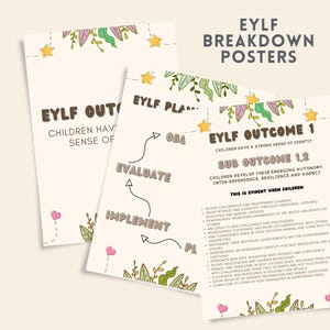 EYLF Outcome Posters | Early Years Learning Framework Planning Cycle | Editable Template |  Printable PDF | Childcare Educator Resources