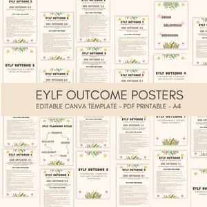 EYLF Outcome Posters |  Editable Template | Printable PDF Early Years Learning Framework Planning Cycle | Childcare Educator Resources