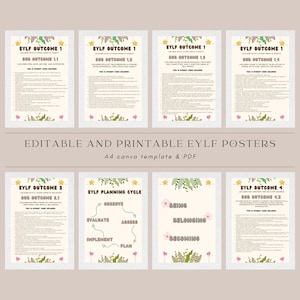 EYLF Outcome Posters | Early Years Learning Framework Planning Cycle | Editable Template |  Printable PDF | Childcare Educator Resources