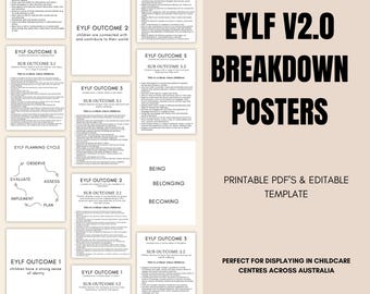 EYLF Outcome Posters | Early Childhood Education (Printable PDF)