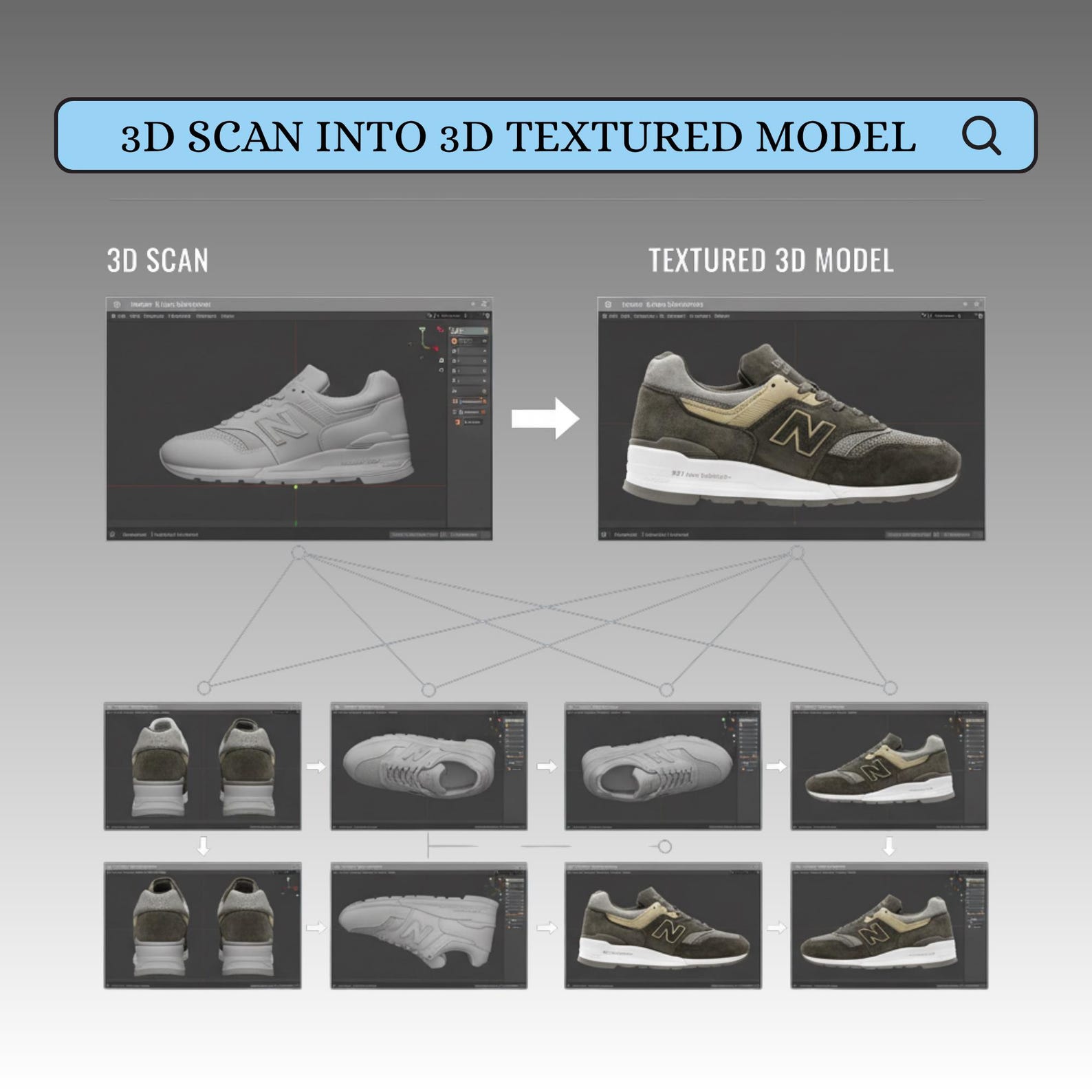 Personalized 3D Design Model + Print - Designing, Rendering, Models ...