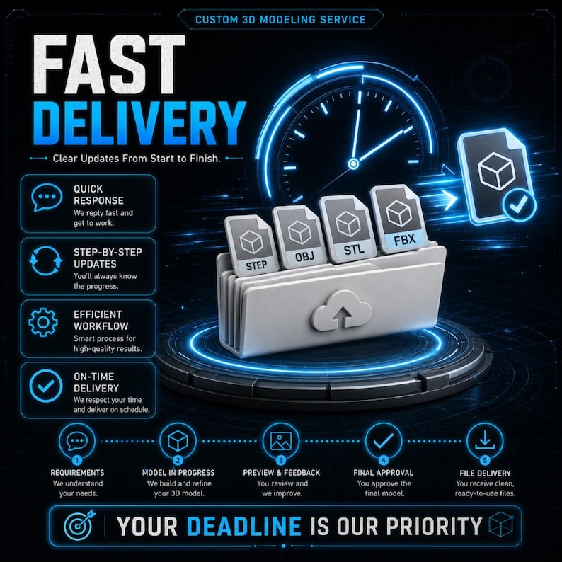 May include: A digital graphic promoting a custom 3D modeling service. The image features the words "FAST DELIVERY" in large, bold, white letters with a blue glow. Icons and text describe the process, including "Quick Response" and "On-Time Delivery."