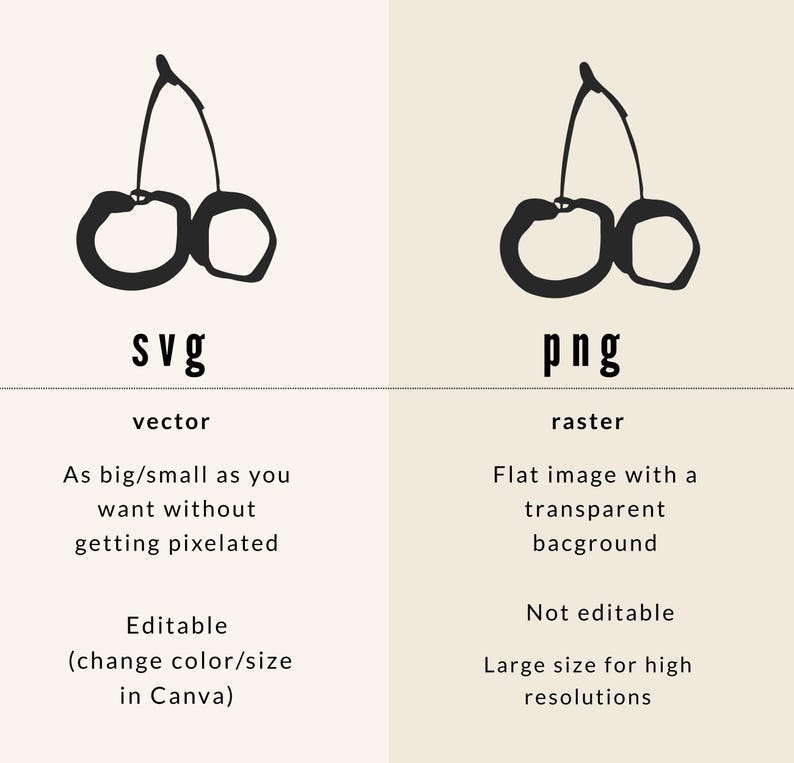 May include: An image comparing SVG and PNG file types, with a black cherry illustration above the text "svg" and "png". The "svg" section describes vector graphics, while the "png" section describes raster graphics.