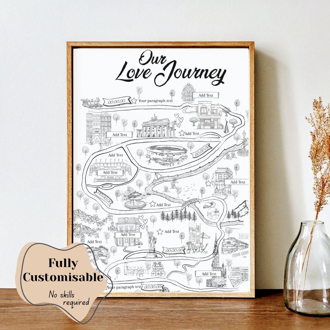 Custom Relationship Journey Map Poster Editable Love Story Timeline Poster Personalised Couple Milestones, Digital Download Anniversary Gift