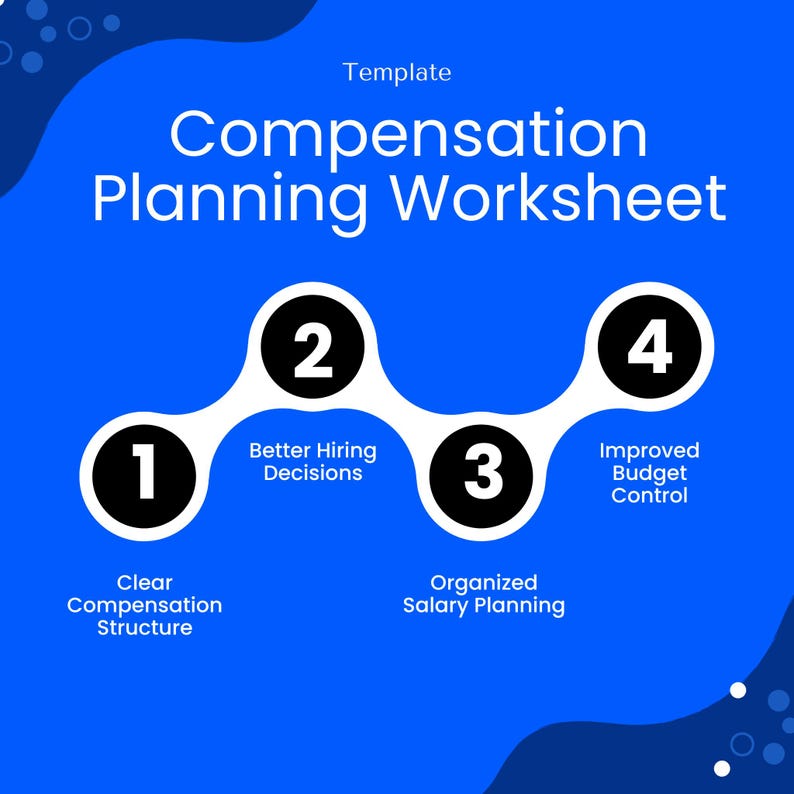 Compensation Planning Worksheet Template – Word & PDF, A4 + US Letter ...