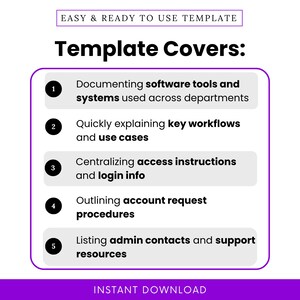 Infographic showing what the tool/system reference template covers, including documenting systems, workflows, access info, and admin contacts. Optimized for team efficiency and clarity.