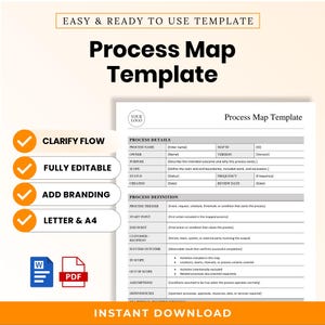 Process Map  Template – Word + PDF, A4 + US Letter